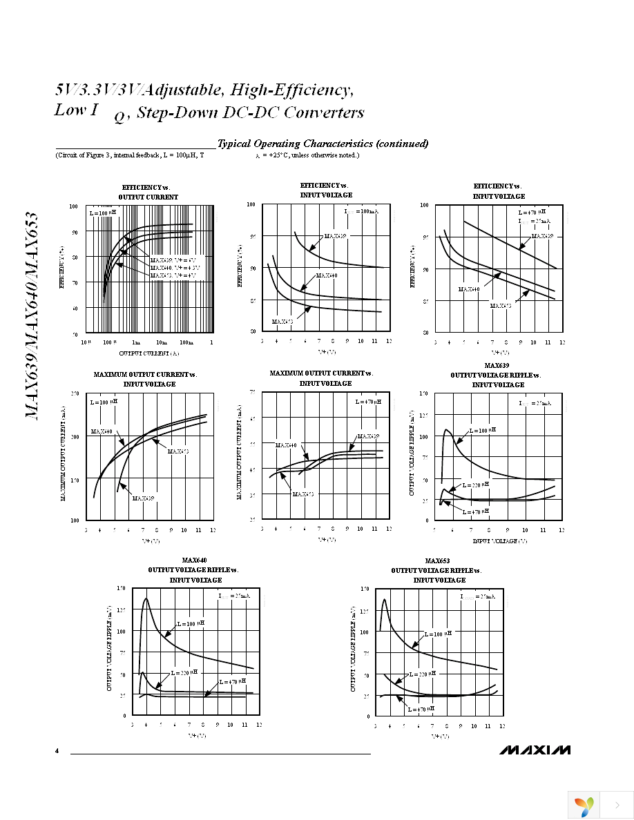 MAX639CSA+ Page 4