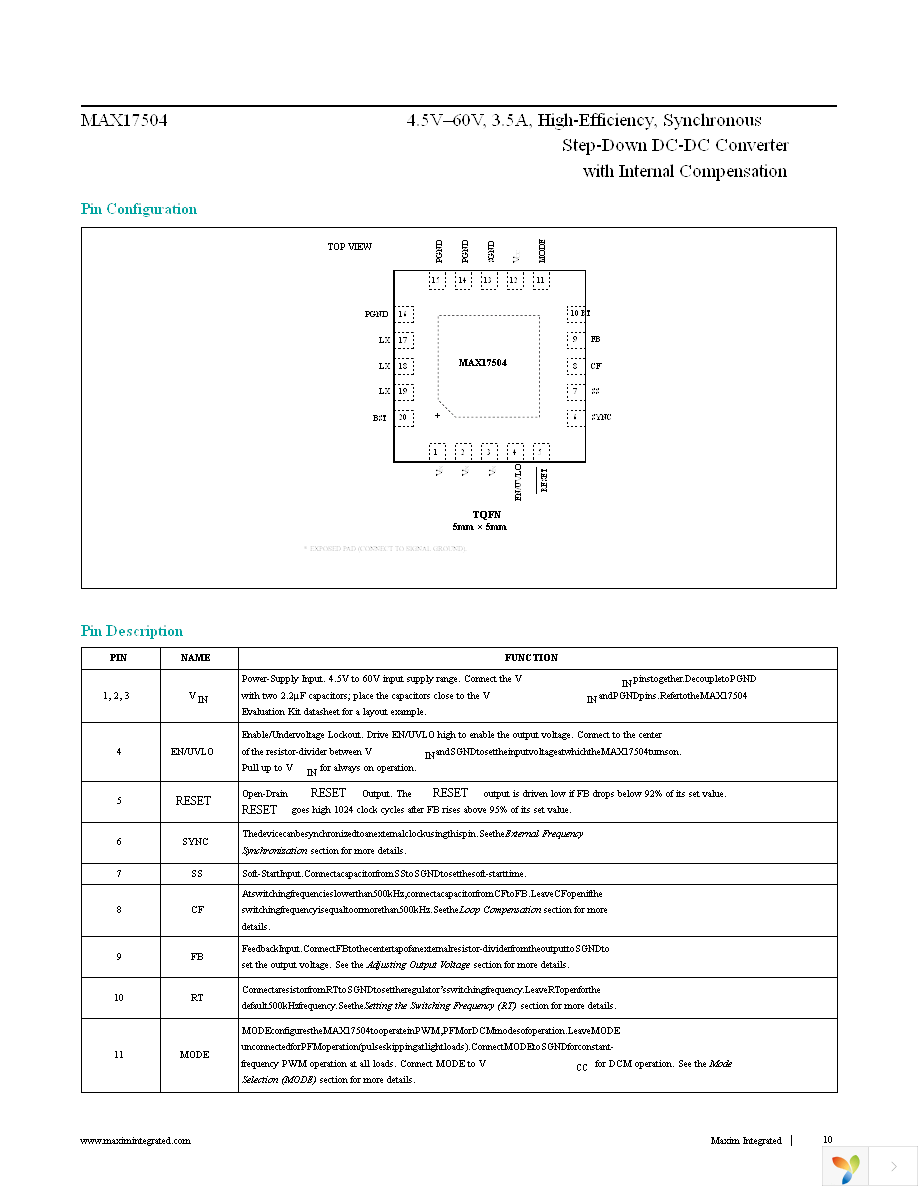 MAX17504ATP+ Page 10