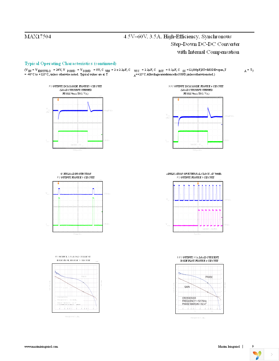 MAX17504ATP+ Page 9