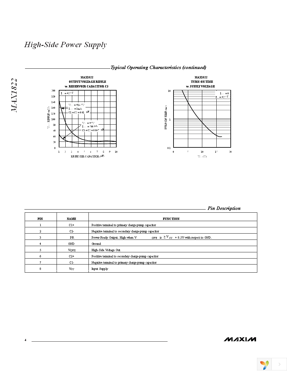 MAX1822ESA+ Page 4