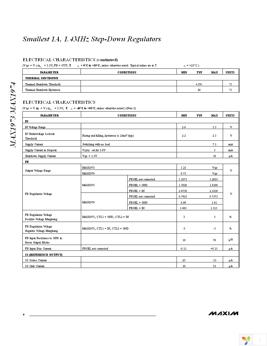 MAX1974EUB+ Page 4