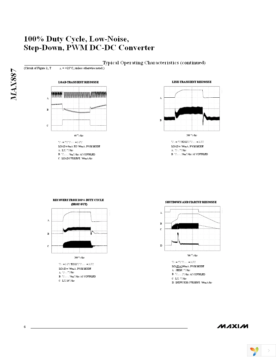 MAX887HESA+ Page 6