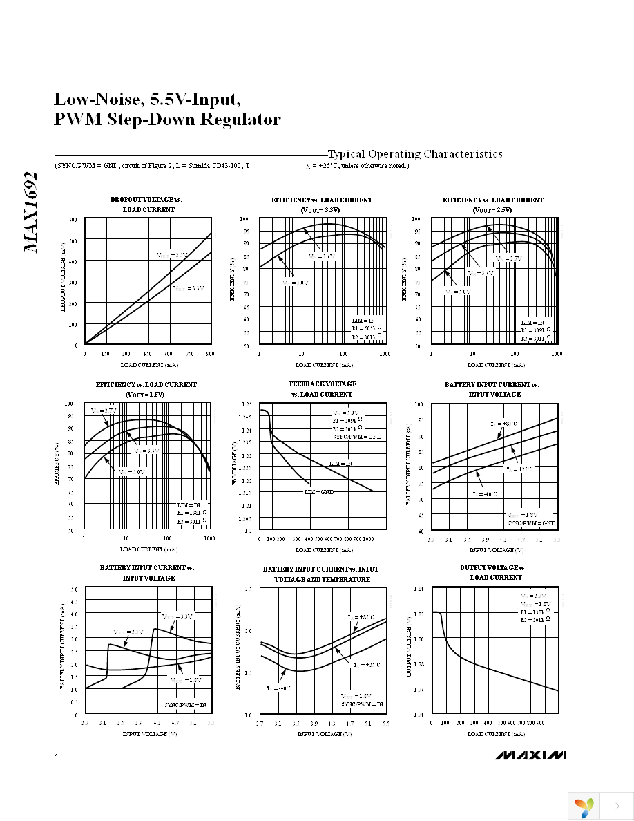 MAX1692EUB+ Page 4