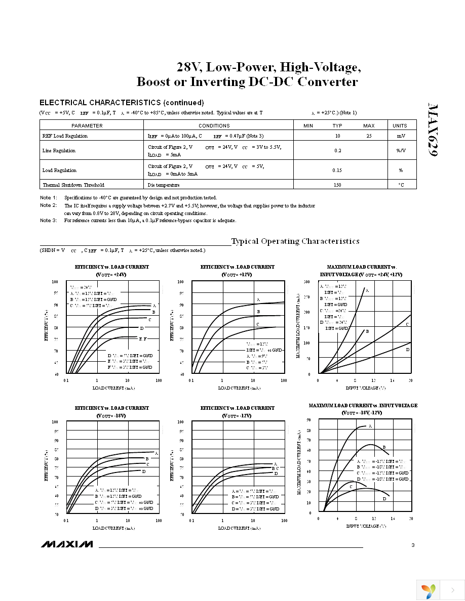 MAX629ESA+ Page 3