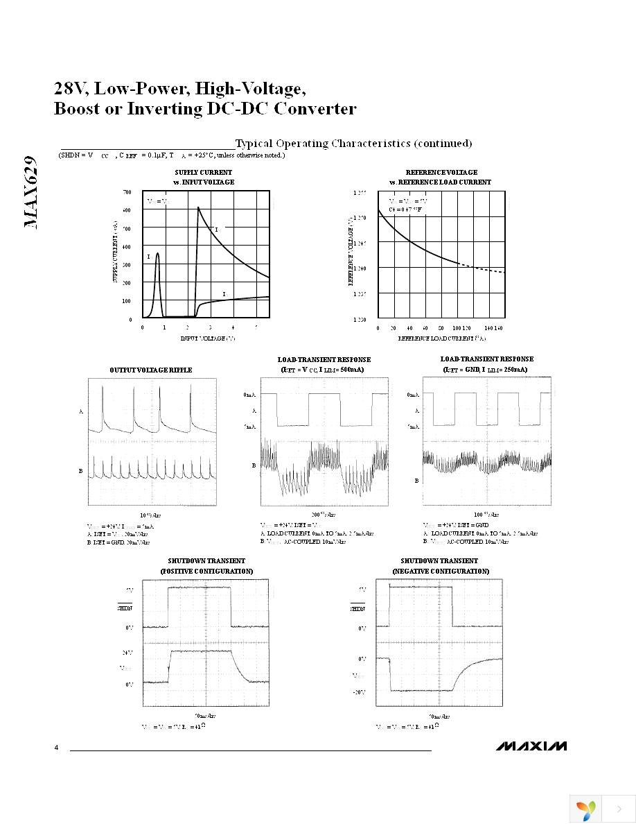 MAX629ESA+ Page 4