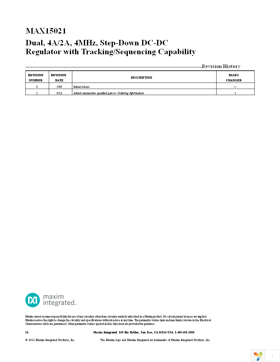 MAX15021ATI+ Page 24