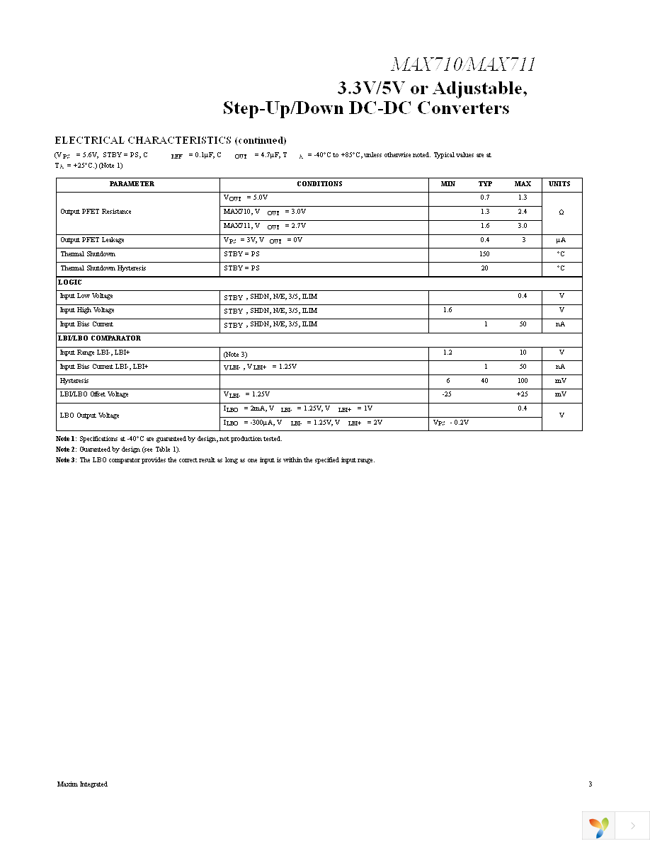 MAX710ESE+ Page 3