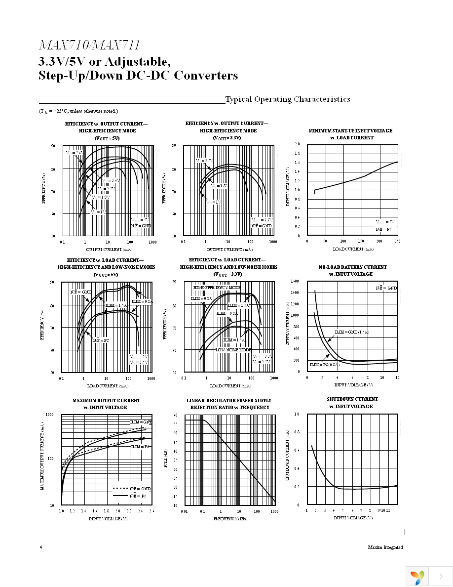 MAX710ESE+ Page 4