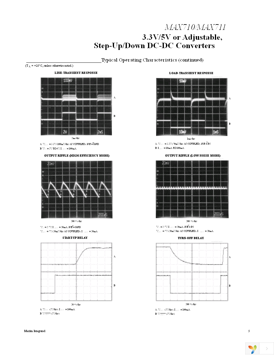 MAX710ESE+ Page 5