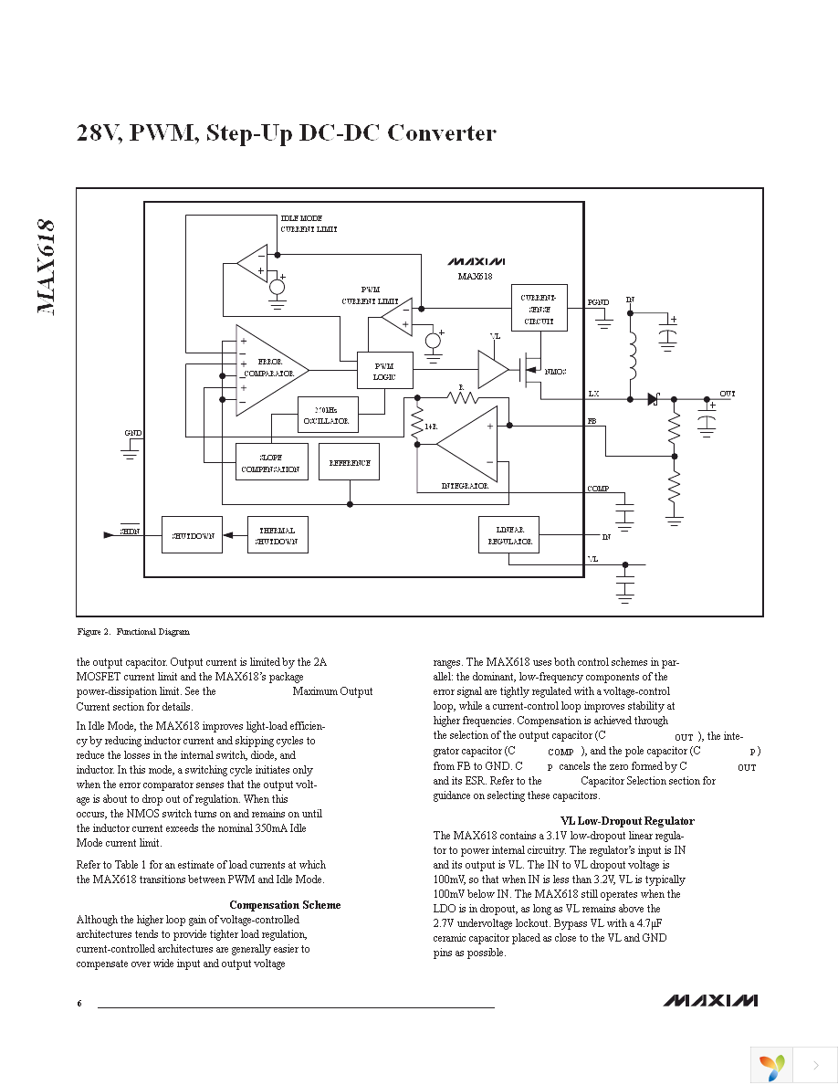 MAX618EEE+ Page 6