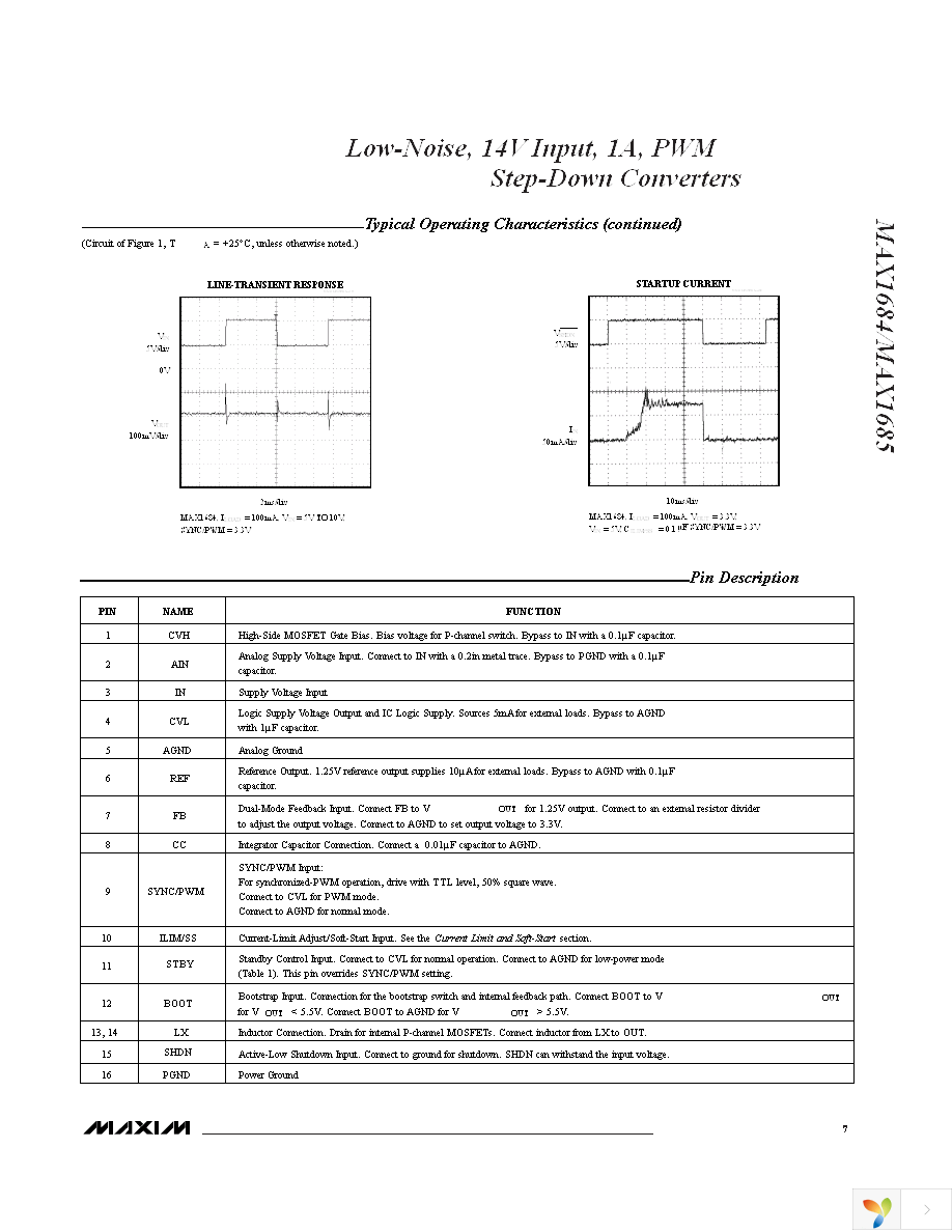 MAX1684EEE+ Page 7