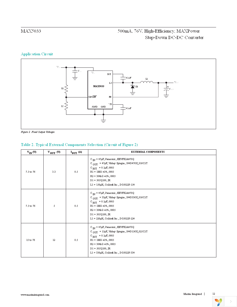 MAX5033CUSA+ Page 12