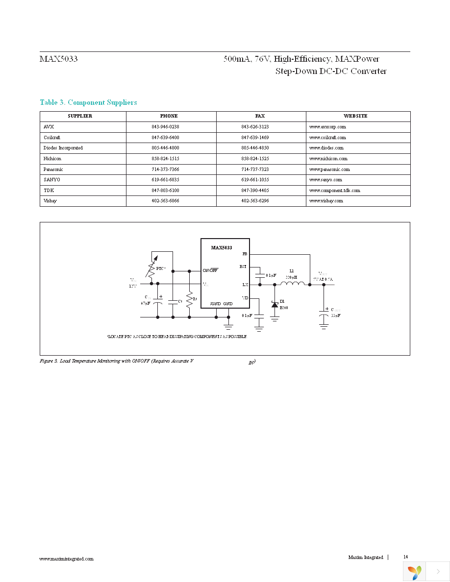 MAX5033CUSA+ Page 14