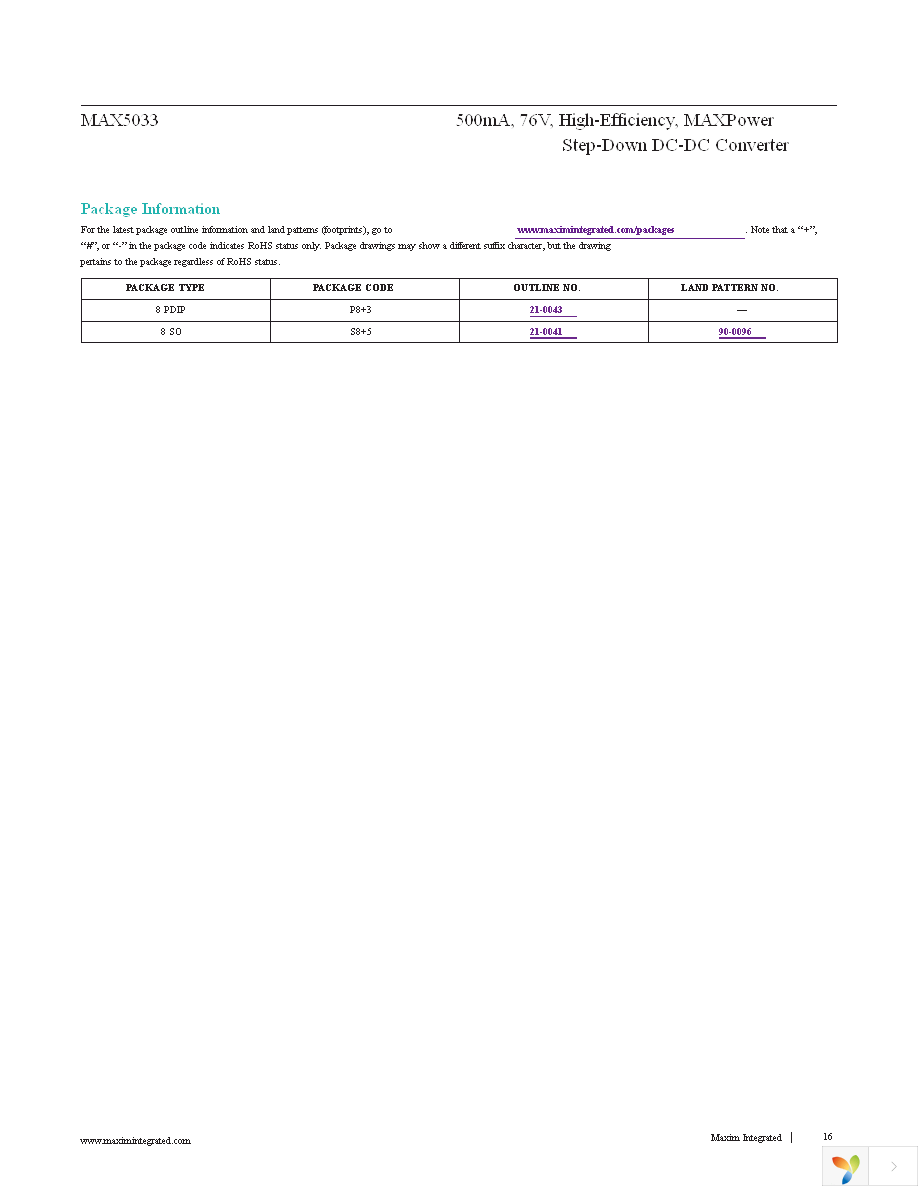 MAX5033CUSA+ Page 16