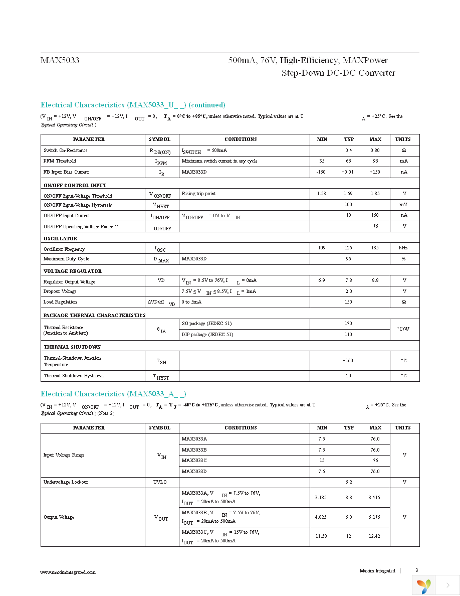 MAX5033CUSA+ Page 3