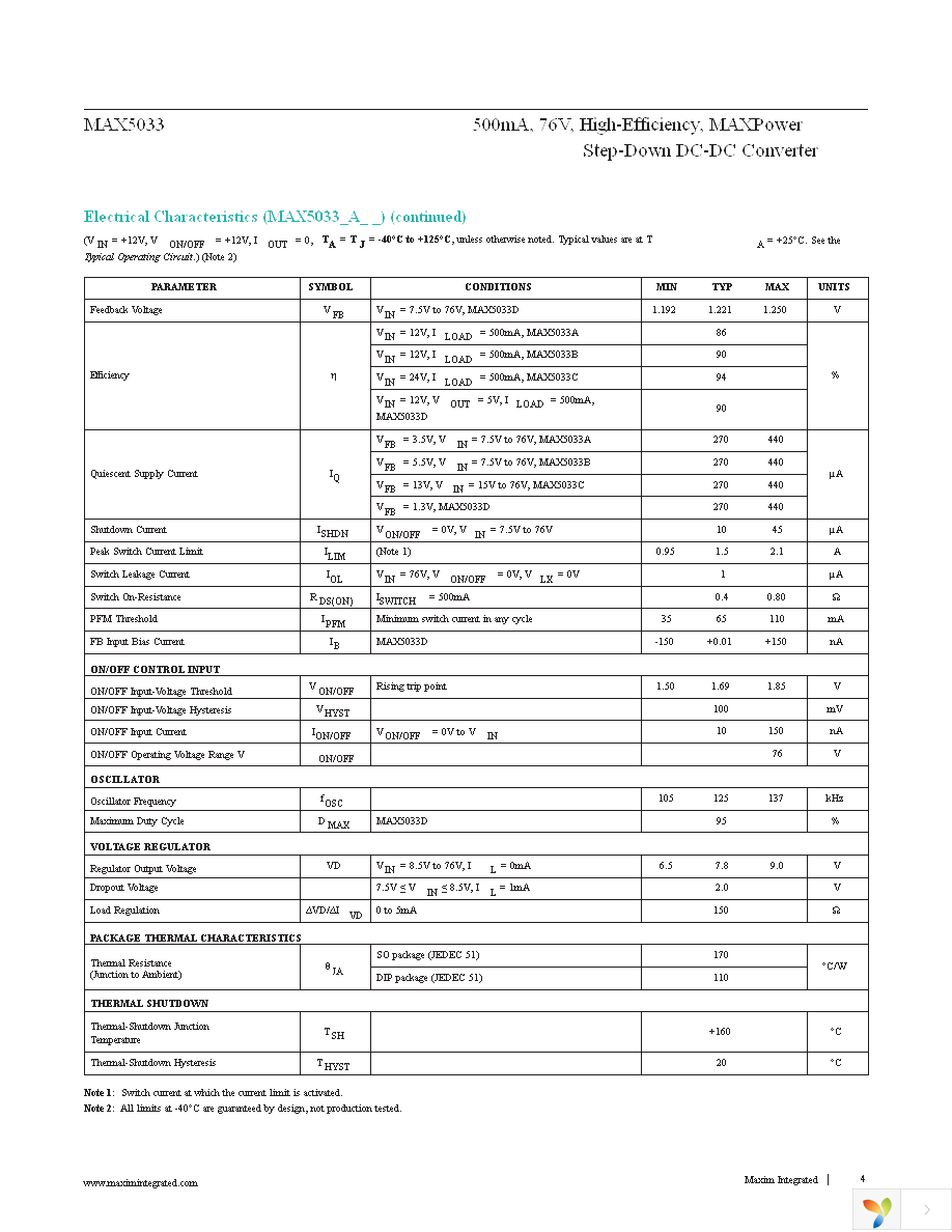 MAX5033CUSA+ Page 4