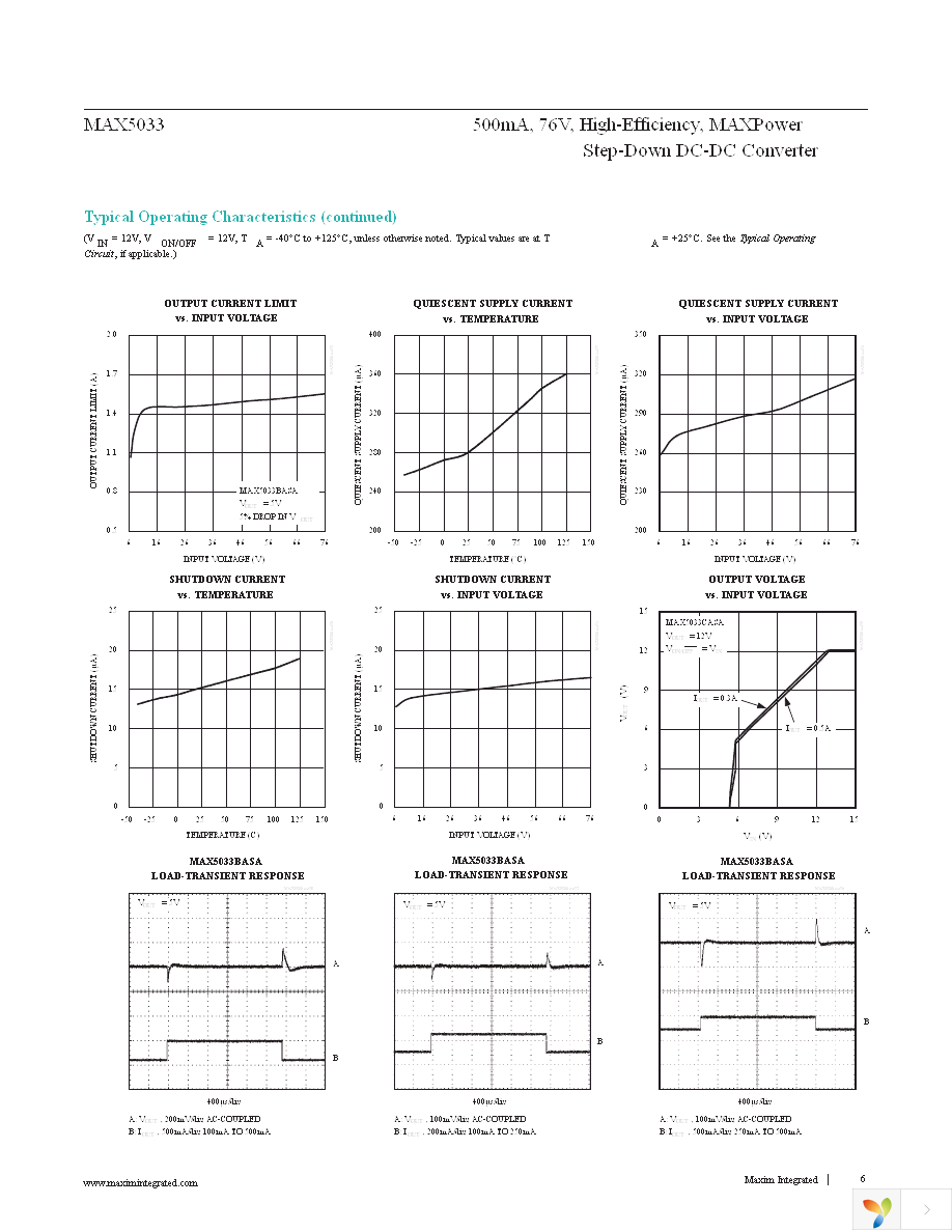 MAX5033CUSA+ Page 6