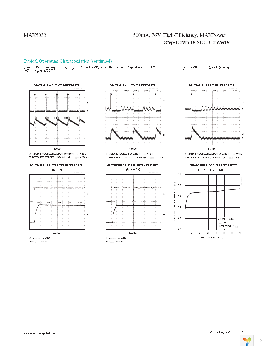 MAX5033CUSA+ Page 7