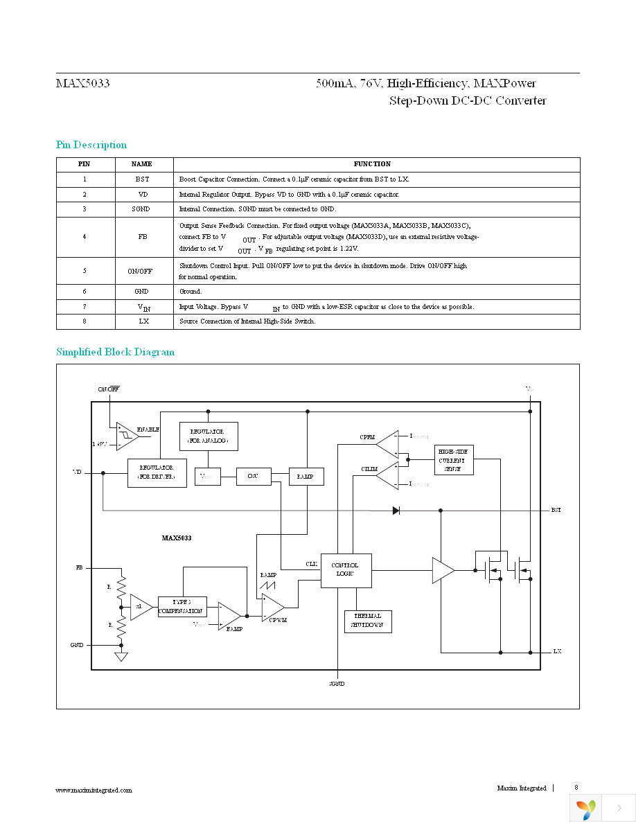 MAX5033CUSA+ Page 8