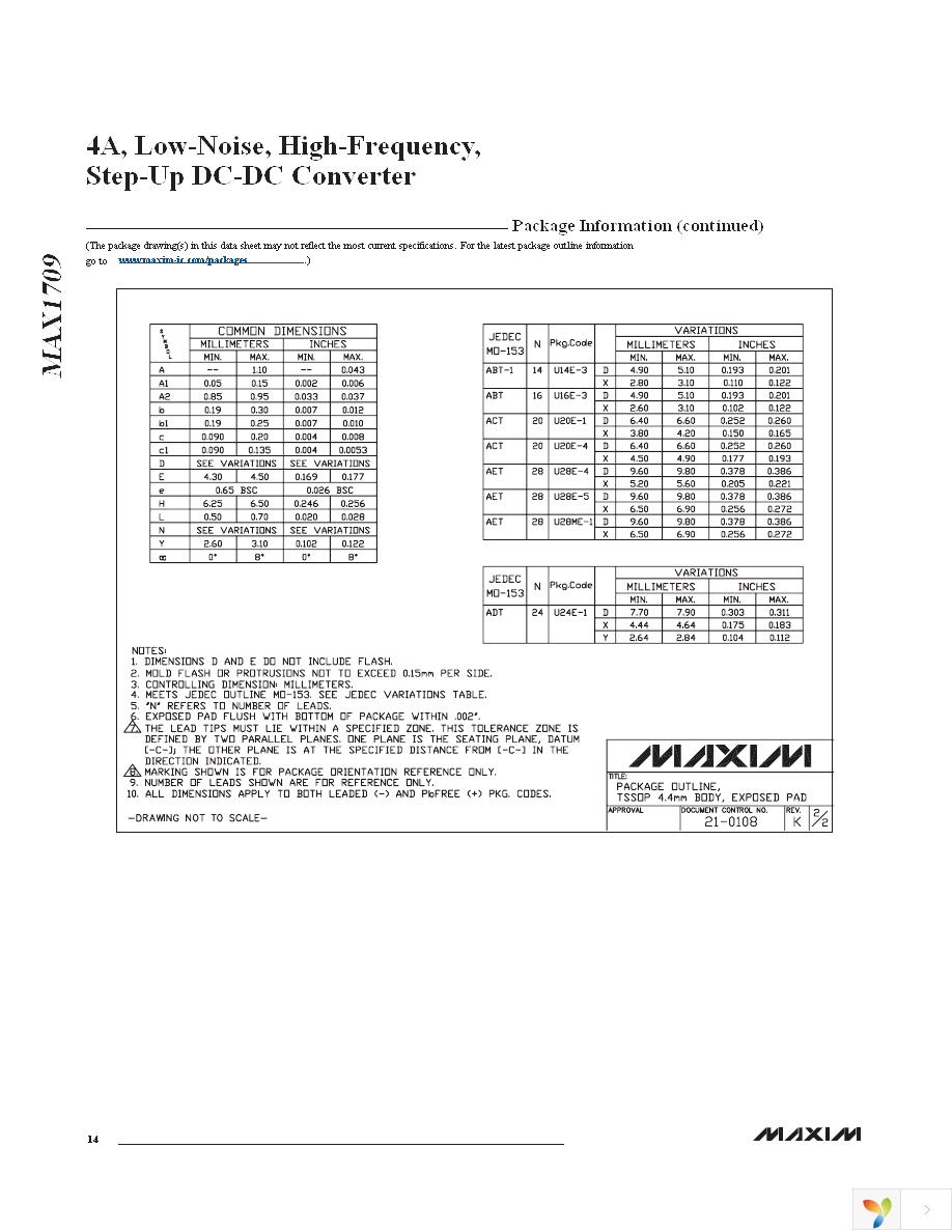 MAX1709EUI+ Page 14