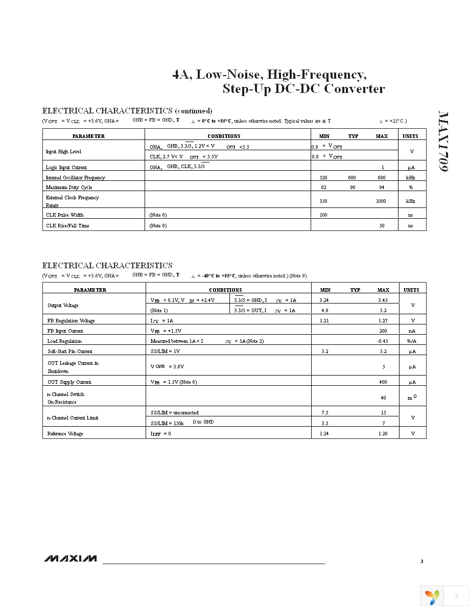 MAX1709EUI+ Page 3