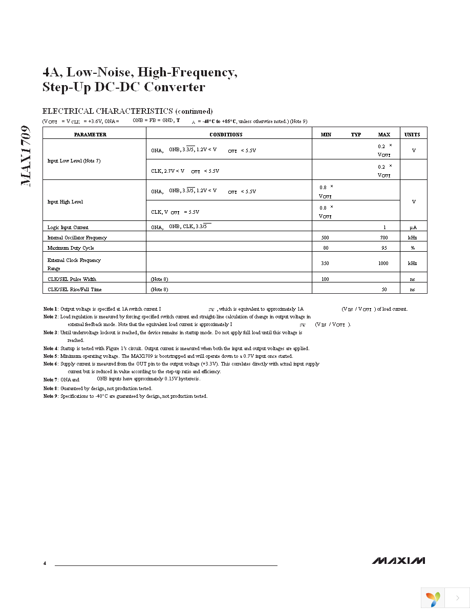 MAX1709EUI+ Page 4