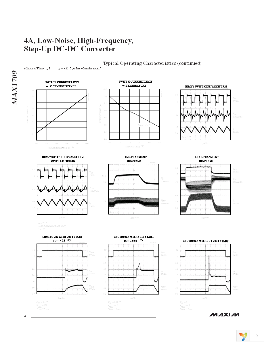 MAX1709EUI+ Page 6