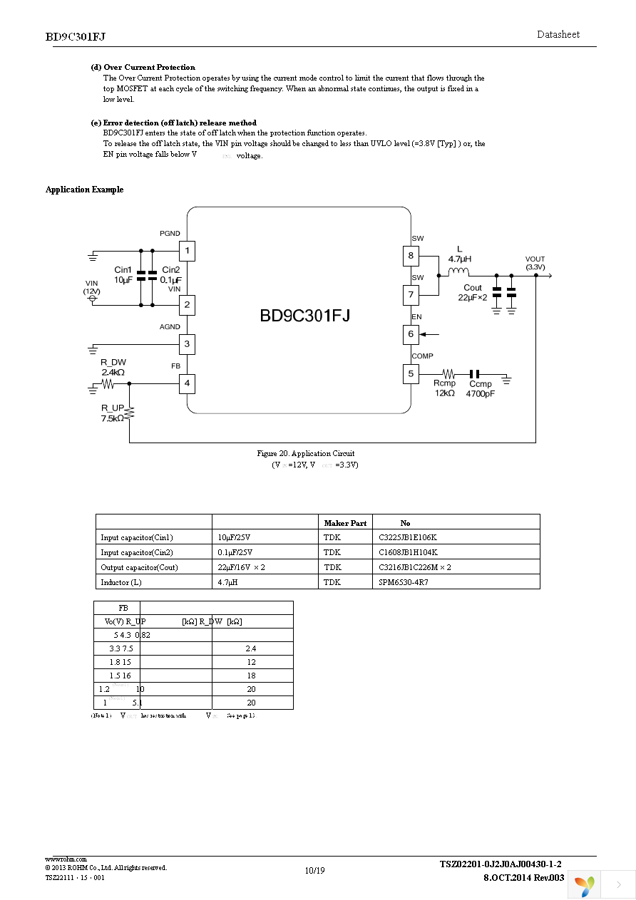 BD9C301FJ-E2 Page 10