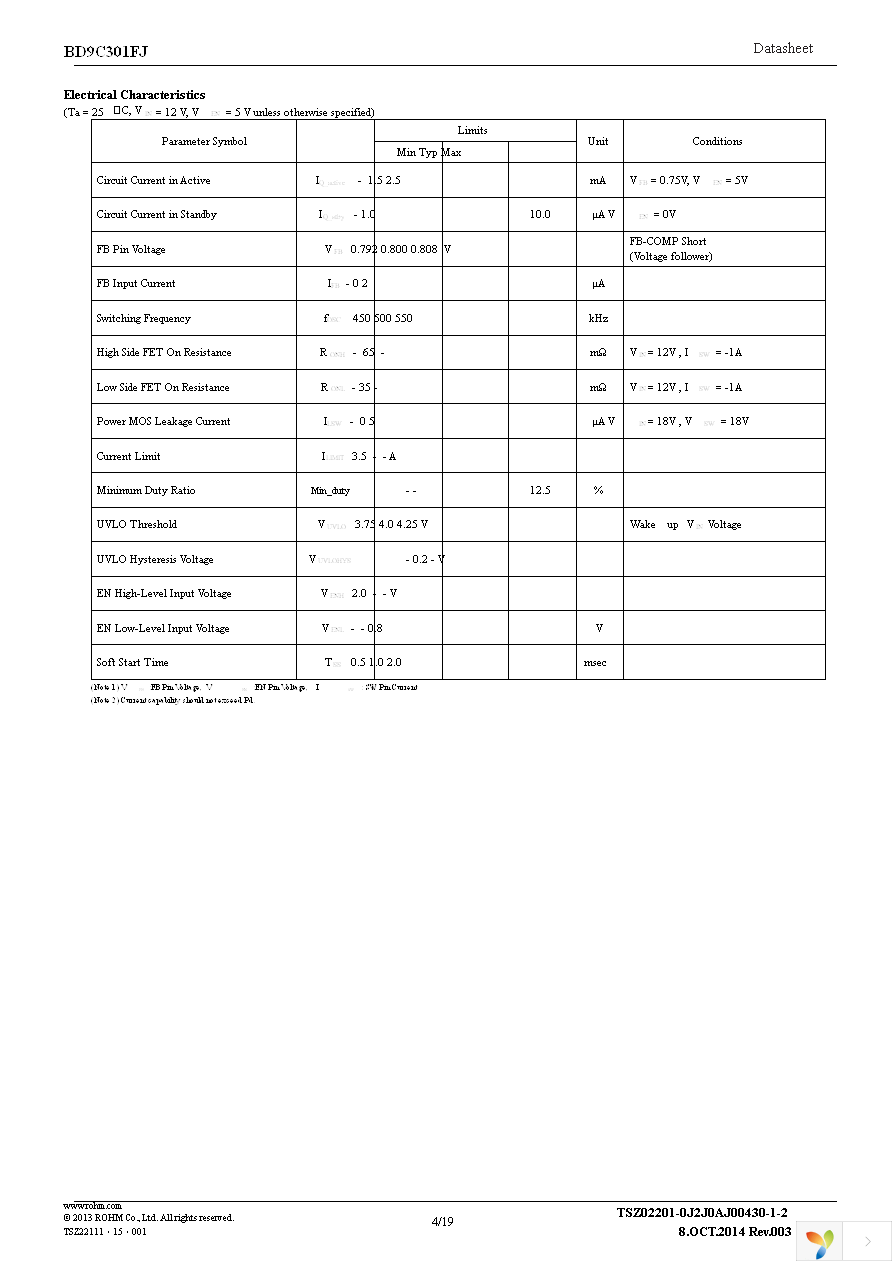 BD9C301FJ-E2 Page 4