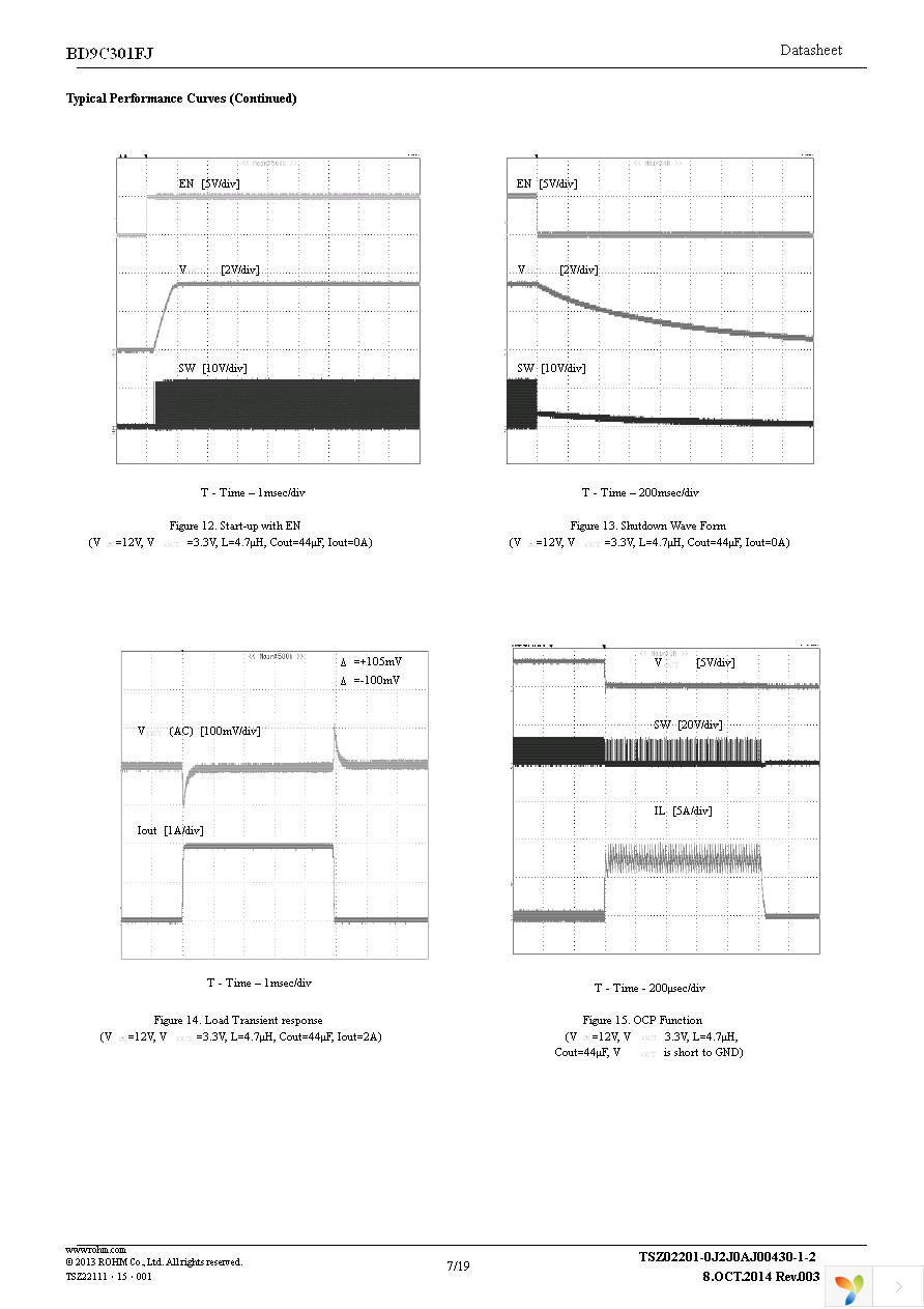 BD9C301FJ-E2 Page 7