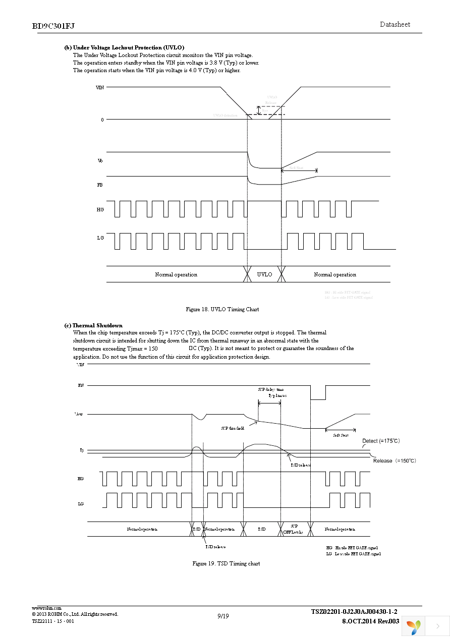 BD9C301FJ-E2 Page 9