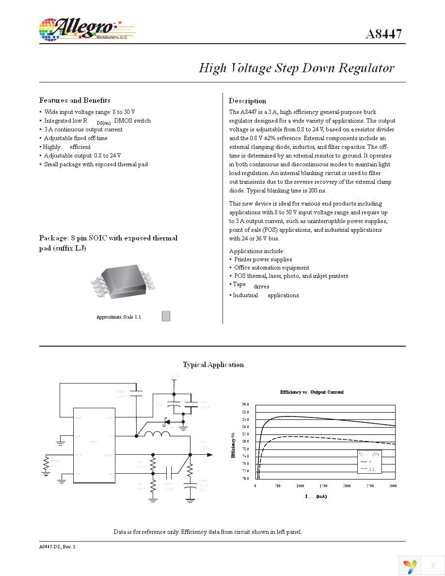 A8447SLJTR-T Page 1