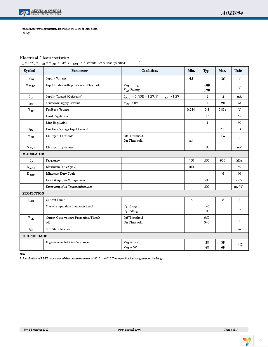 AOZ1094AI Page 4