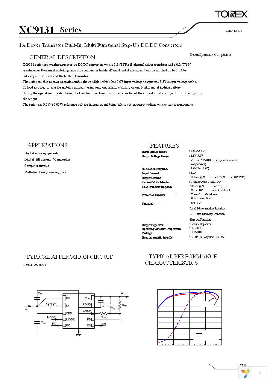 XC9131F05CDR-G Page 1
