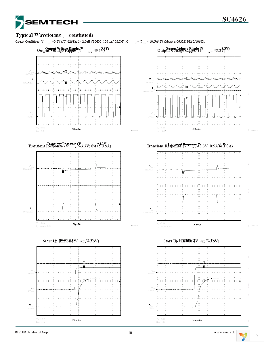 SC4626ASKTRT Page 10