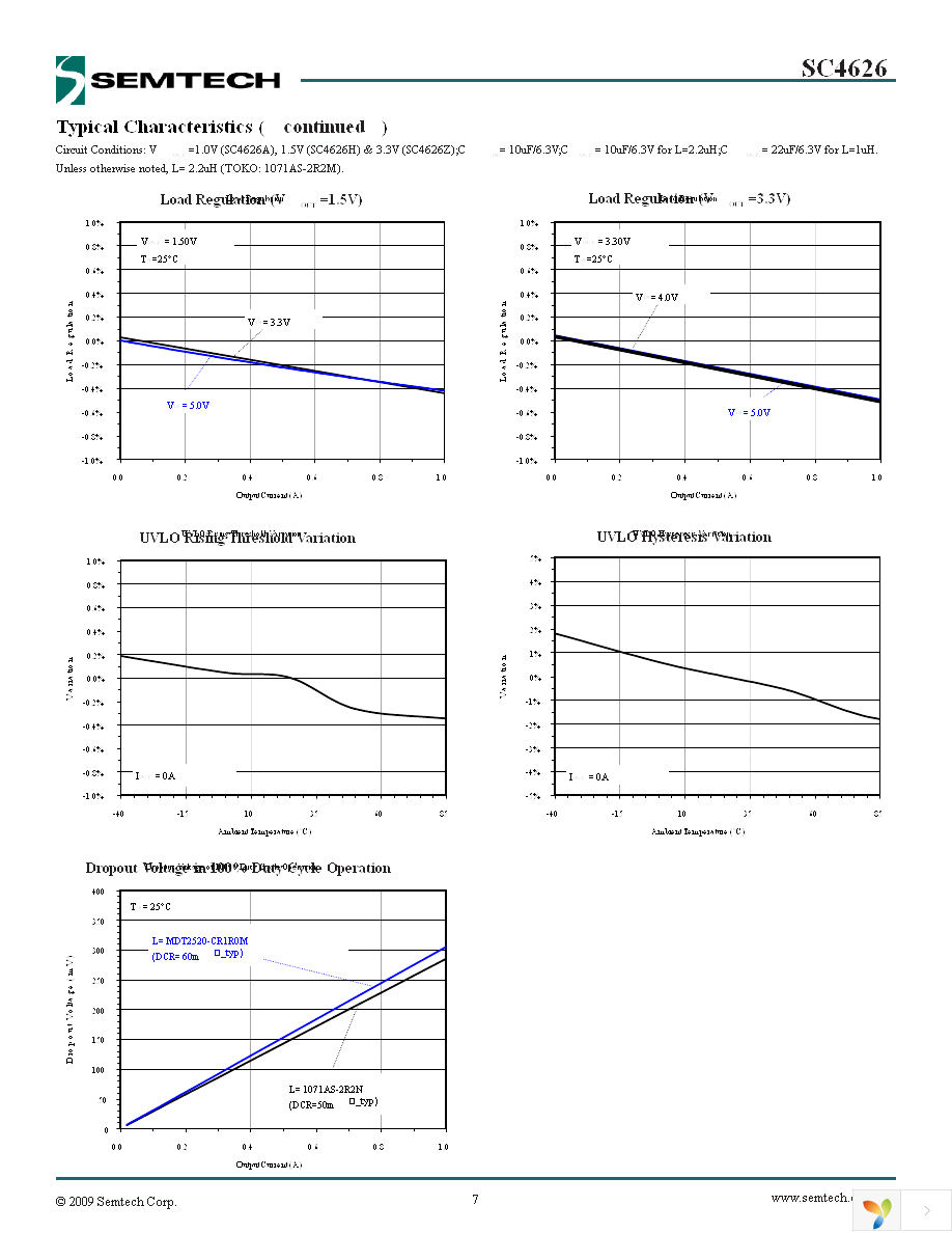 SC4626ASKTRT Page 7