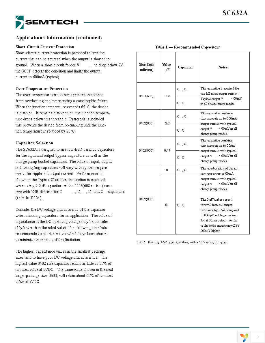 SC632AULTRT Page 11