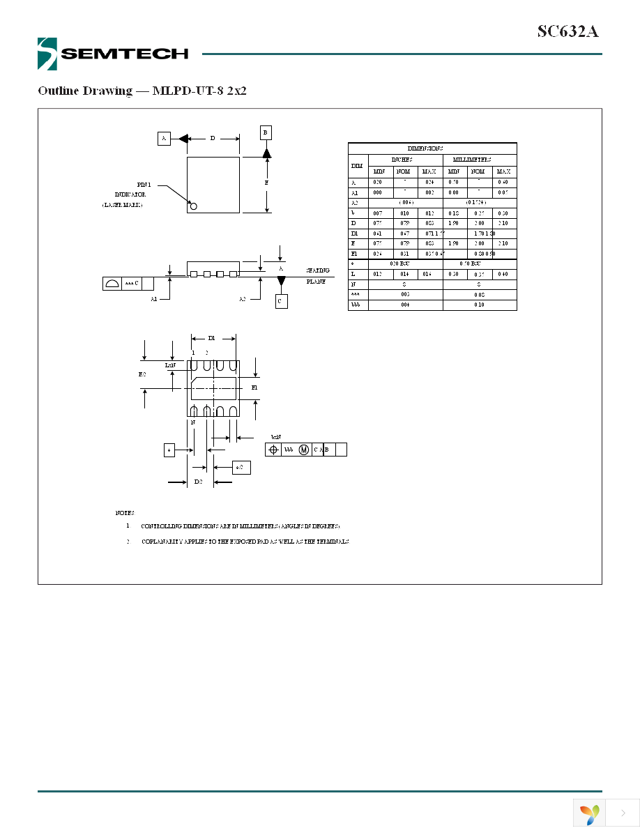 SC632AULTRT Page 13