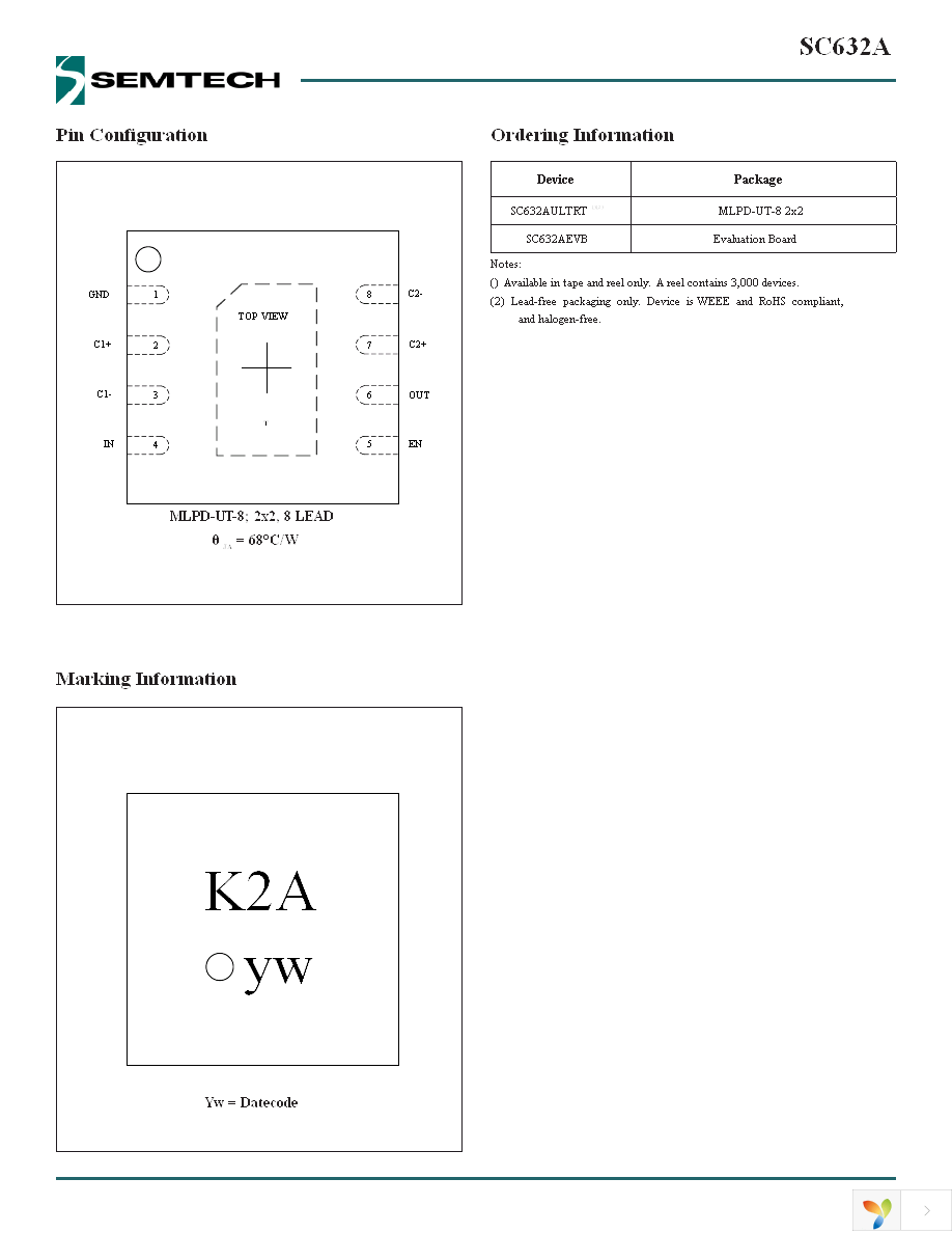 SC632AULTRT Page 2