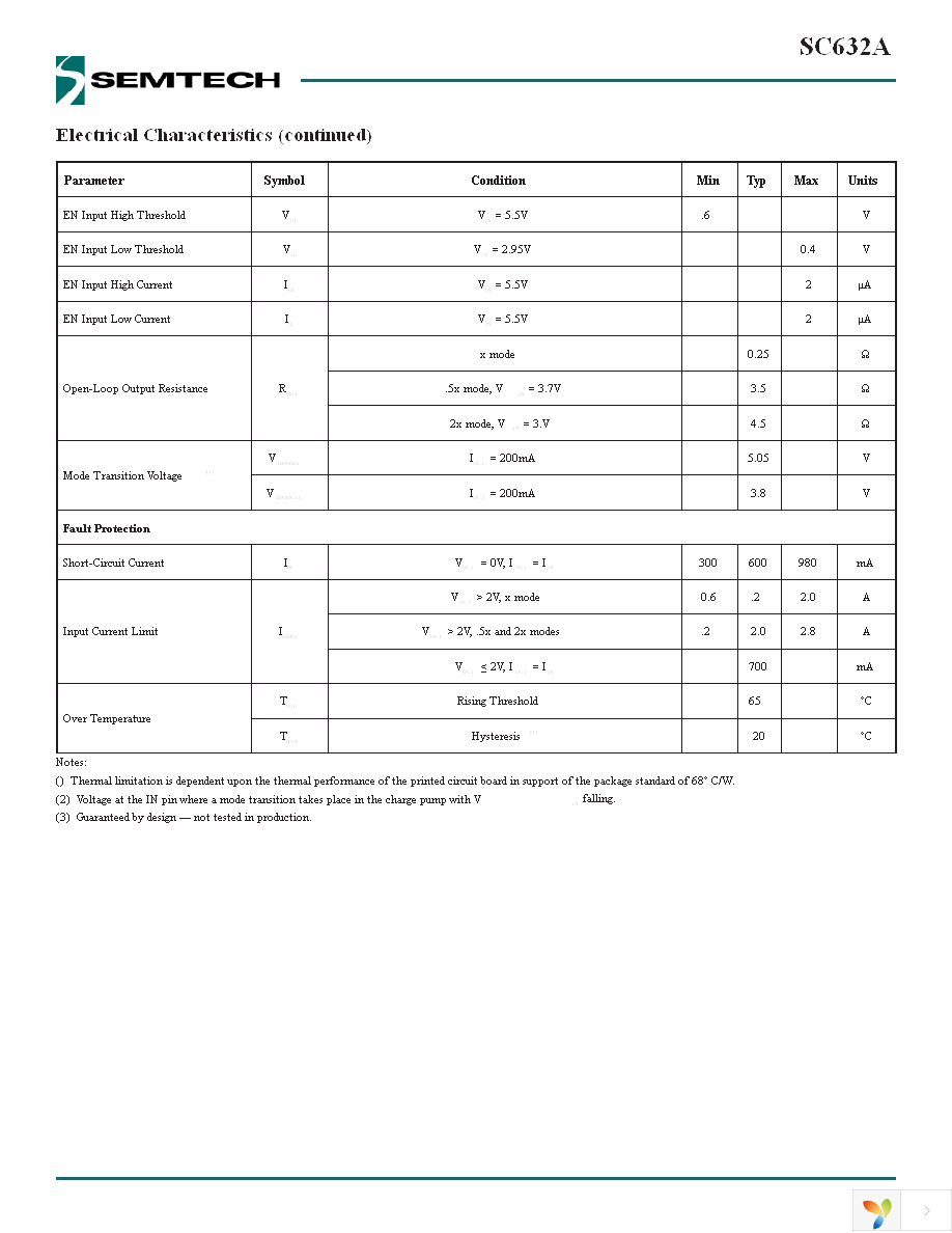 SC632AULTRT Page 4