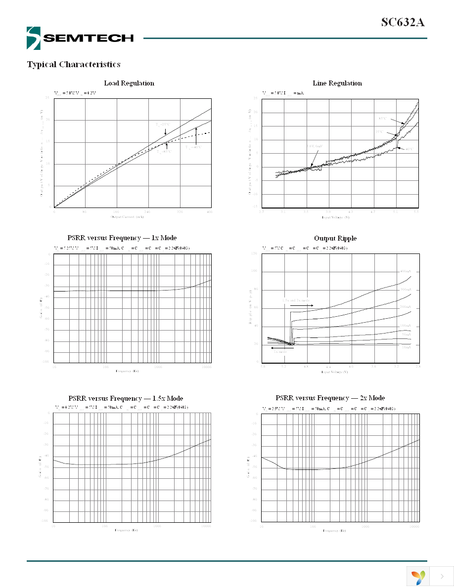 SC632AULTRT Page 5