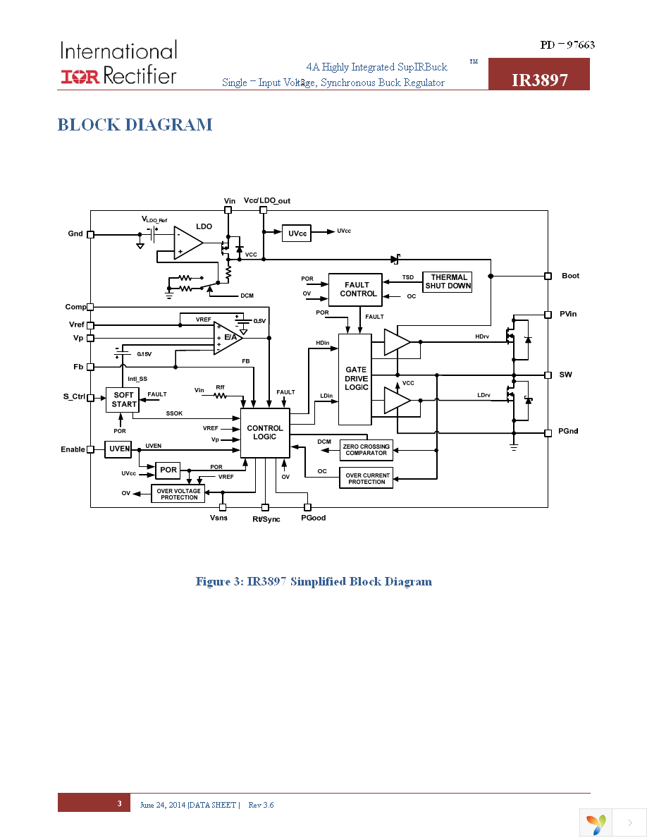 IR3897MTRPBF Page 3