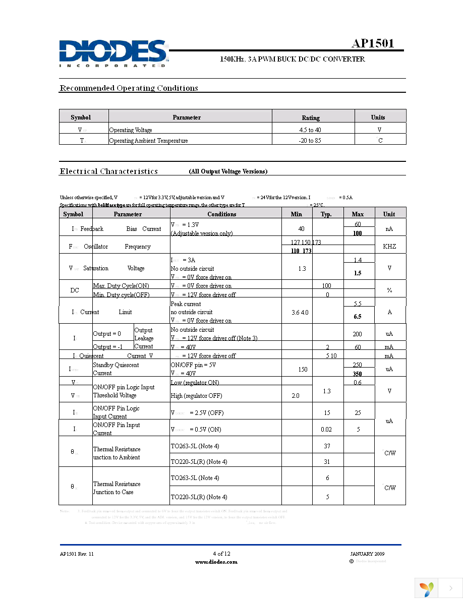 AP1501-K5G-13 Page 4