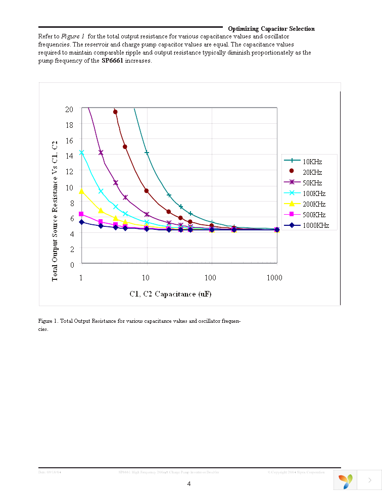 SP6661EN-L Page 4