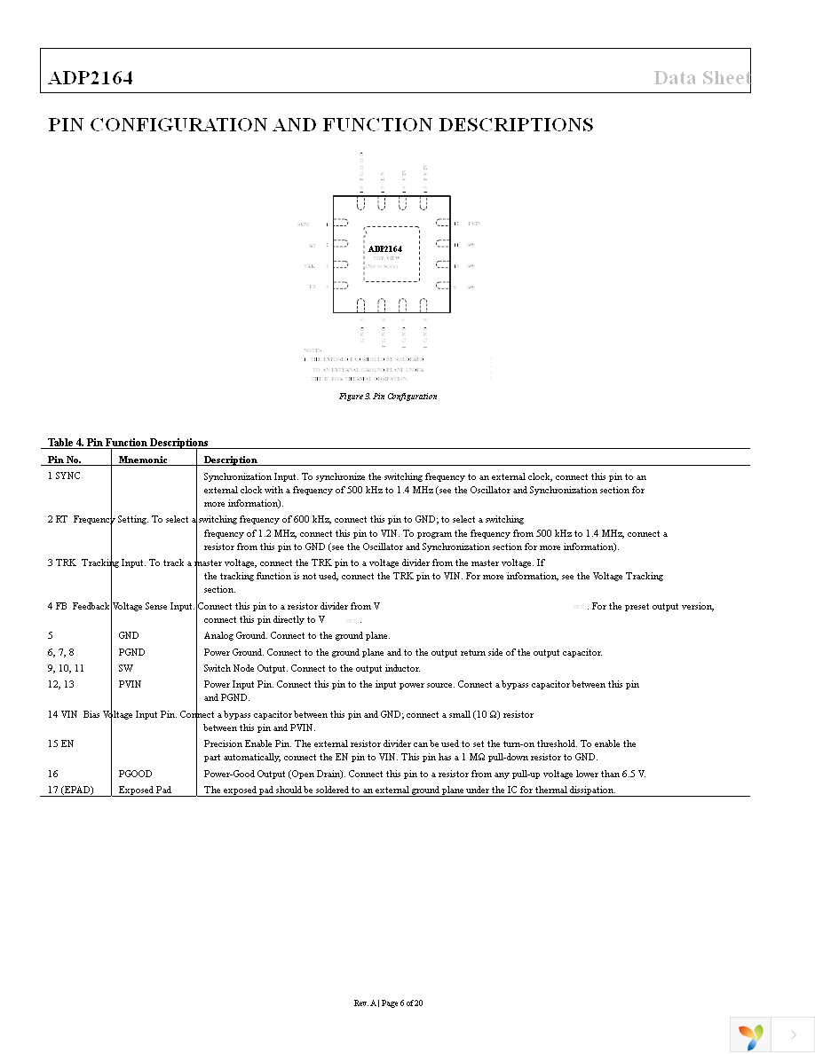 ADP2164ACPZ-R7 Page 6