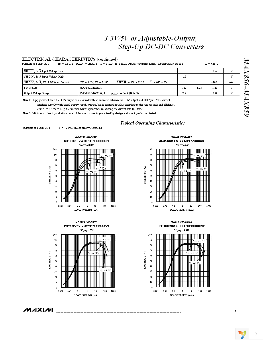 MAX856CSA+ Page 3