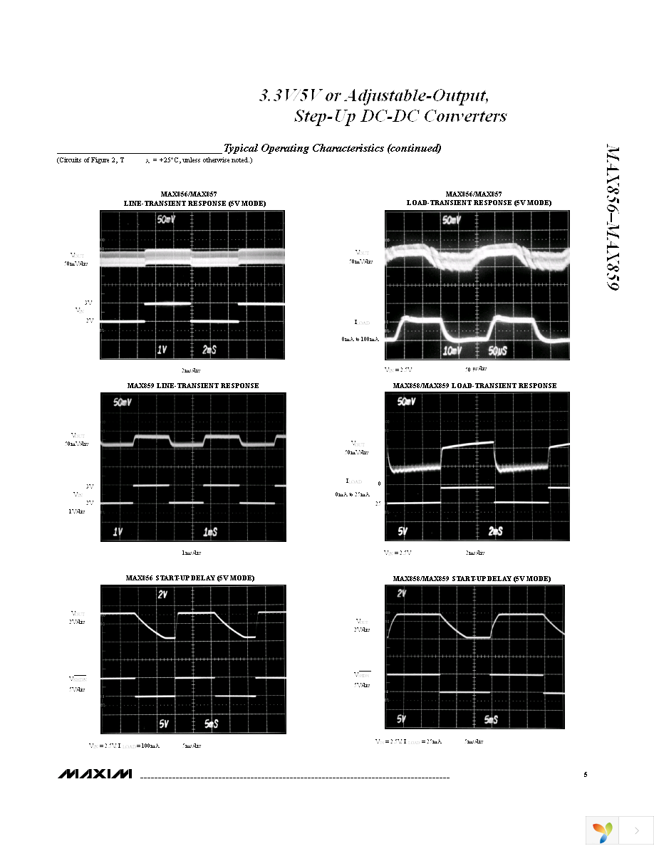 MAX856CSA+ Page 5