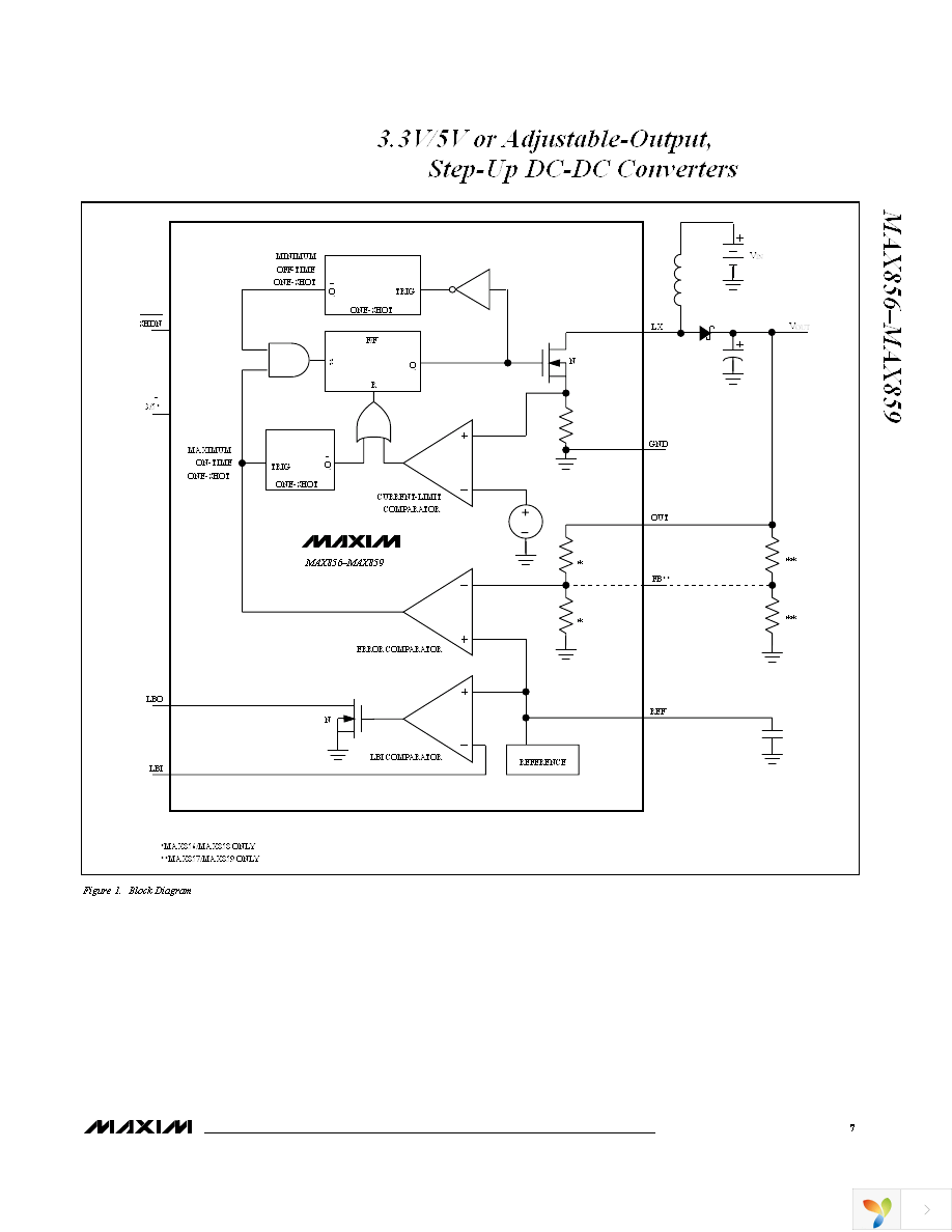 MAX856CSA+ Page 7