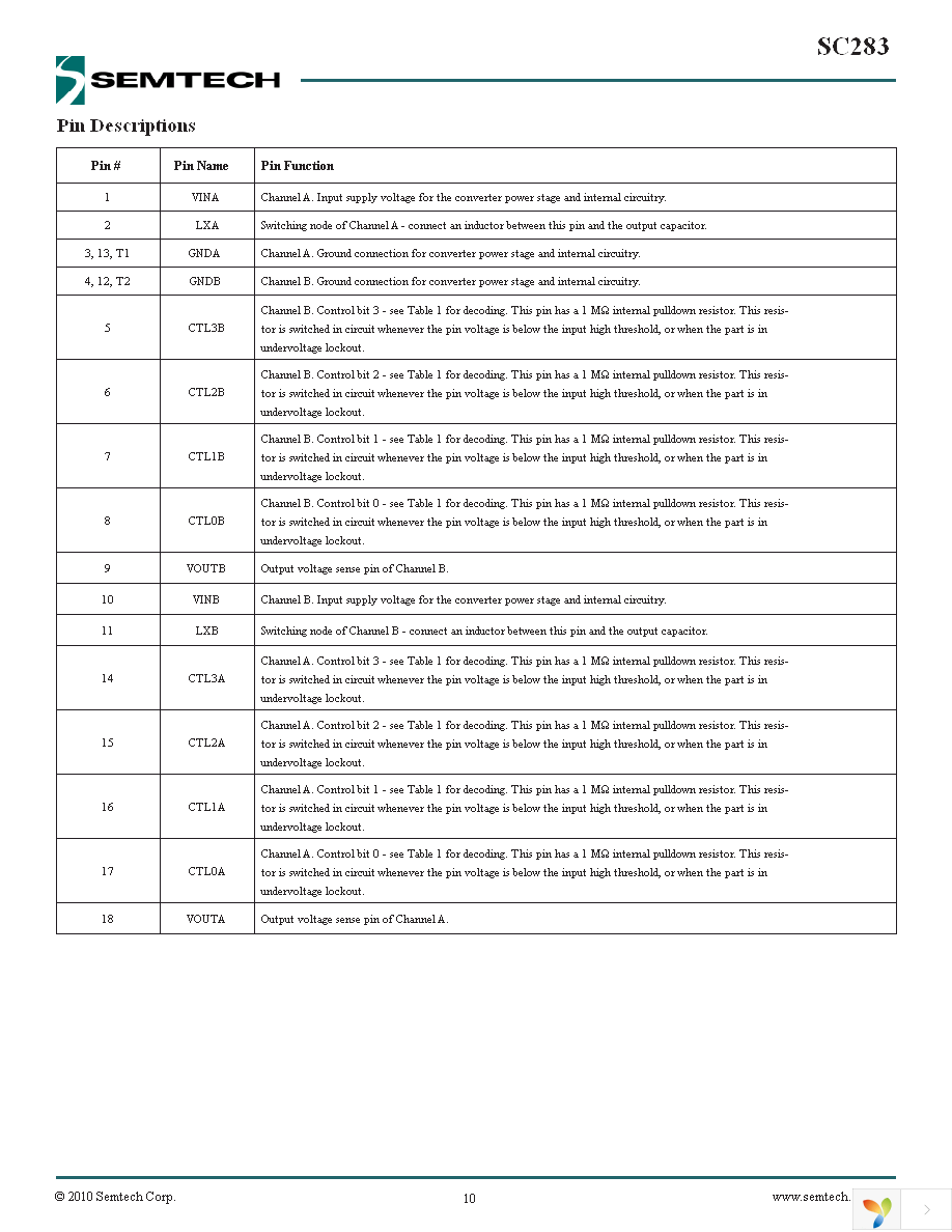 SC283WLTRT Page 10