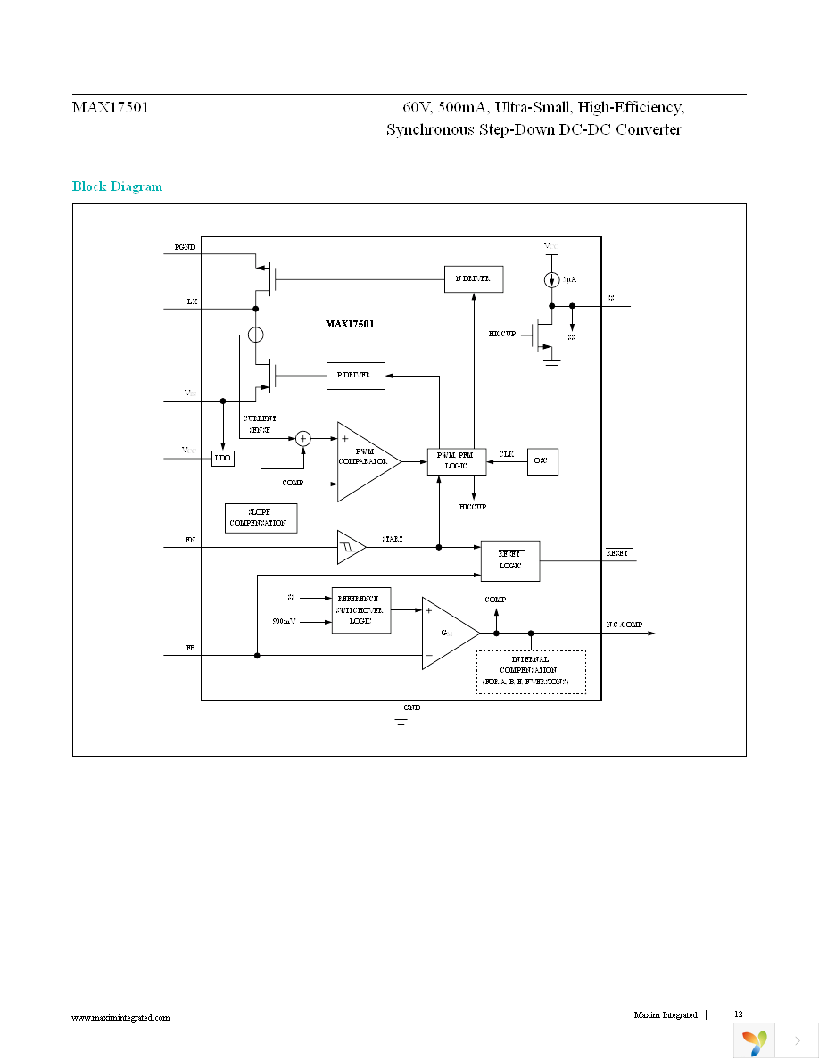 MAX17501EATB+ Page 12